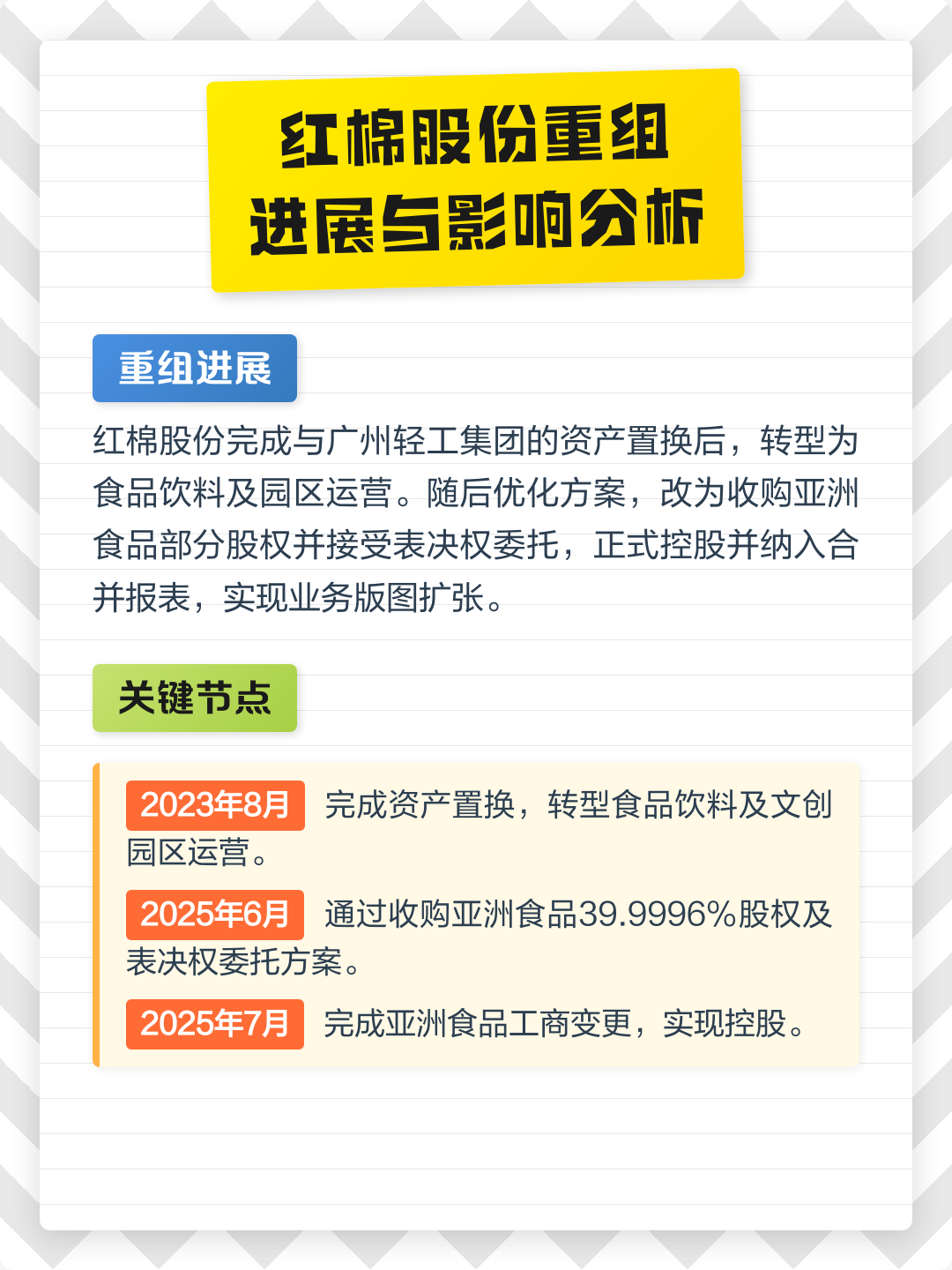 忻州市食品资产重组(食品资产重组案例)