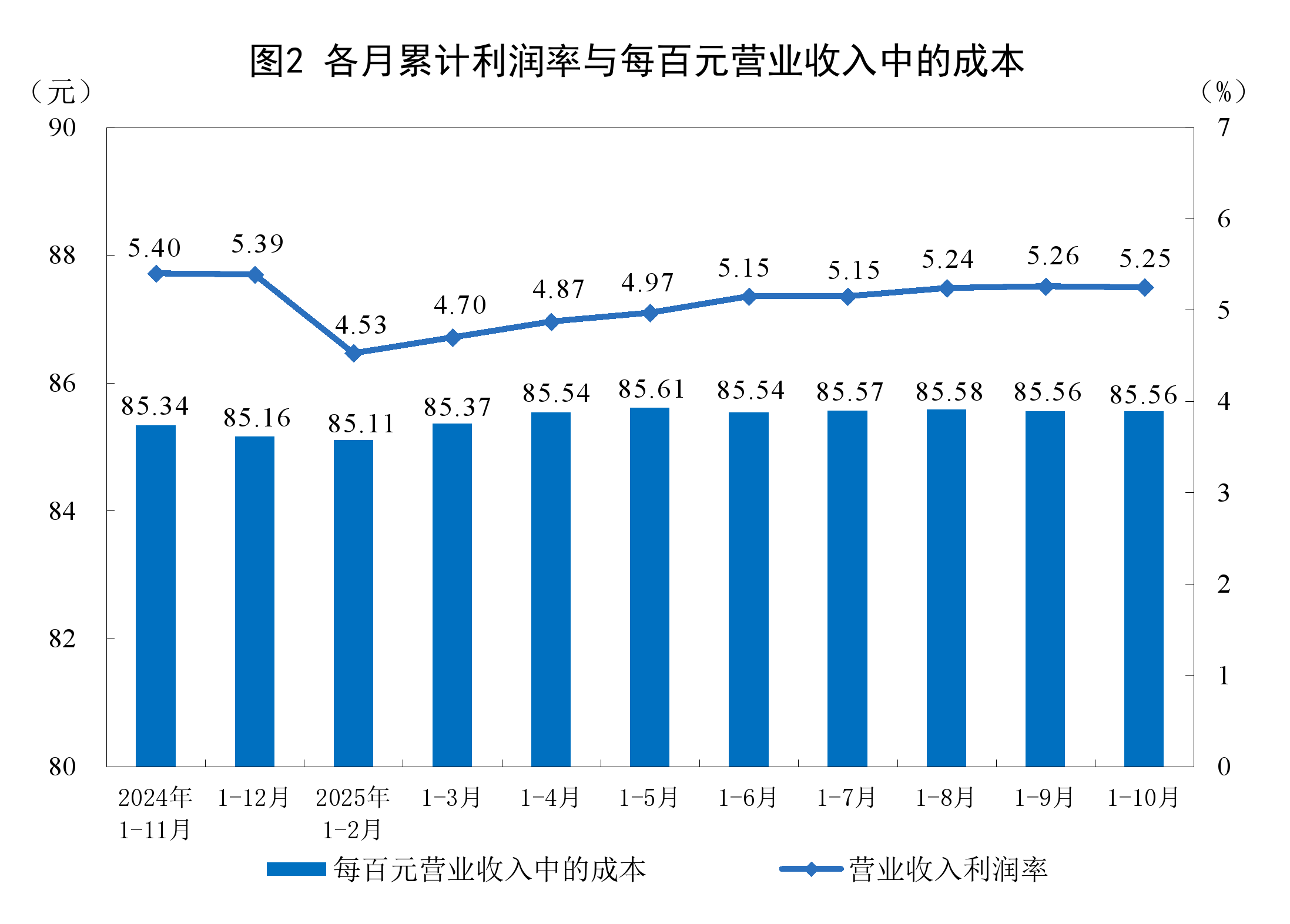 忻州市成都企业企业价值增长(2021成都企业100强)