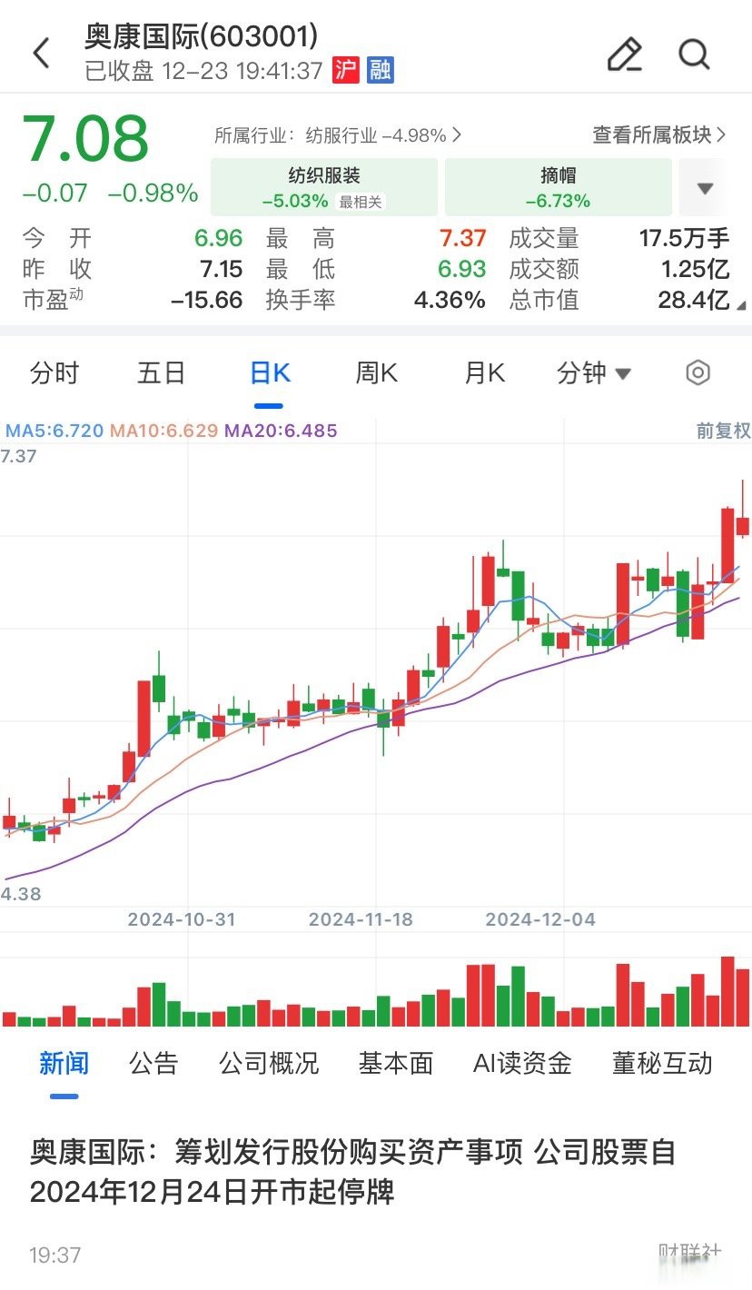 忻州市关联交易财税筹划(关联交易财税筹划包括)
