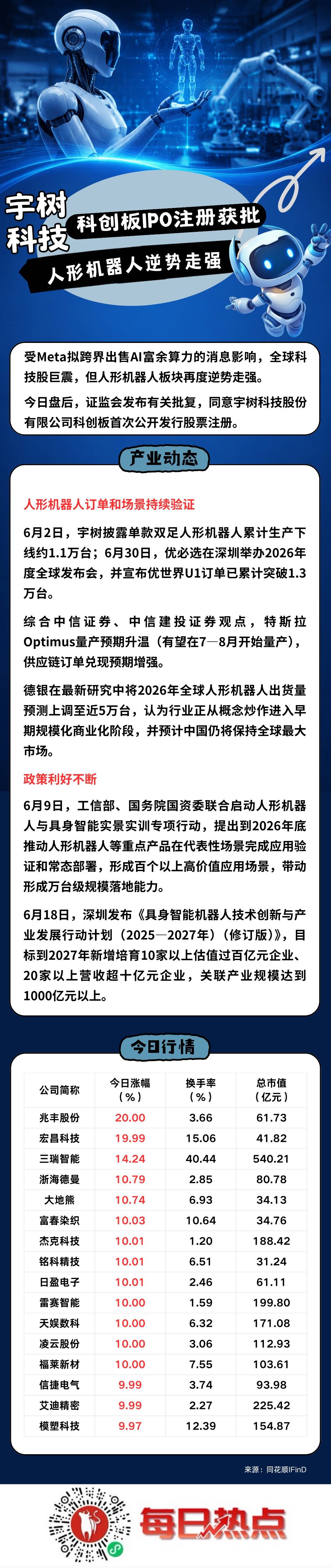 忻州市贴身科创板上市机构(科创板拟上市企业名单)