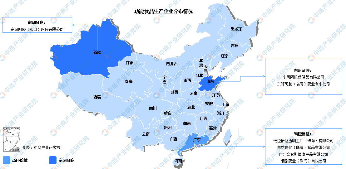 忻州市食品企业上市规划(食品企业上市规划建议)
