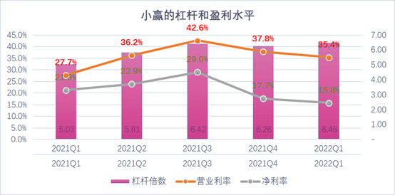 忻州市稳增长宠物风险投资(投资宠物行业的基金有哪些)