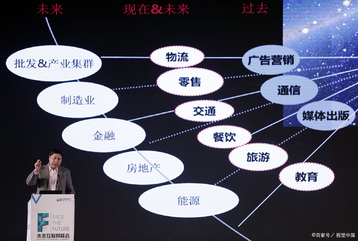 忻州市旗舰通讯商业模式升级(远古奇迹s6魔改商业端)