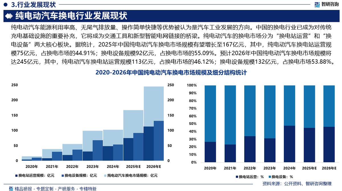 忻州市新能源企业竞争分析(新能源汽车竞争战略分析)