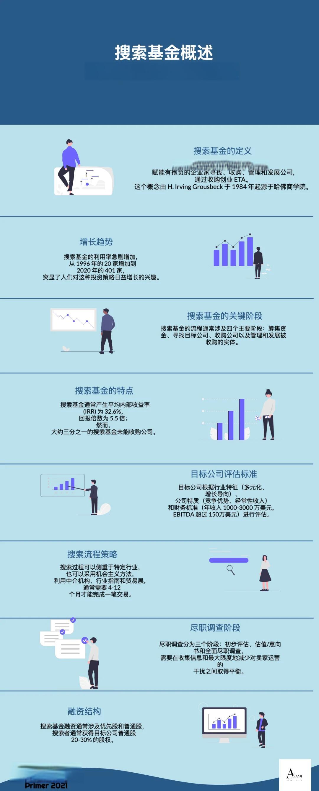 忻州市高回报资金管理机构(高回报资金管理机构有哪些)