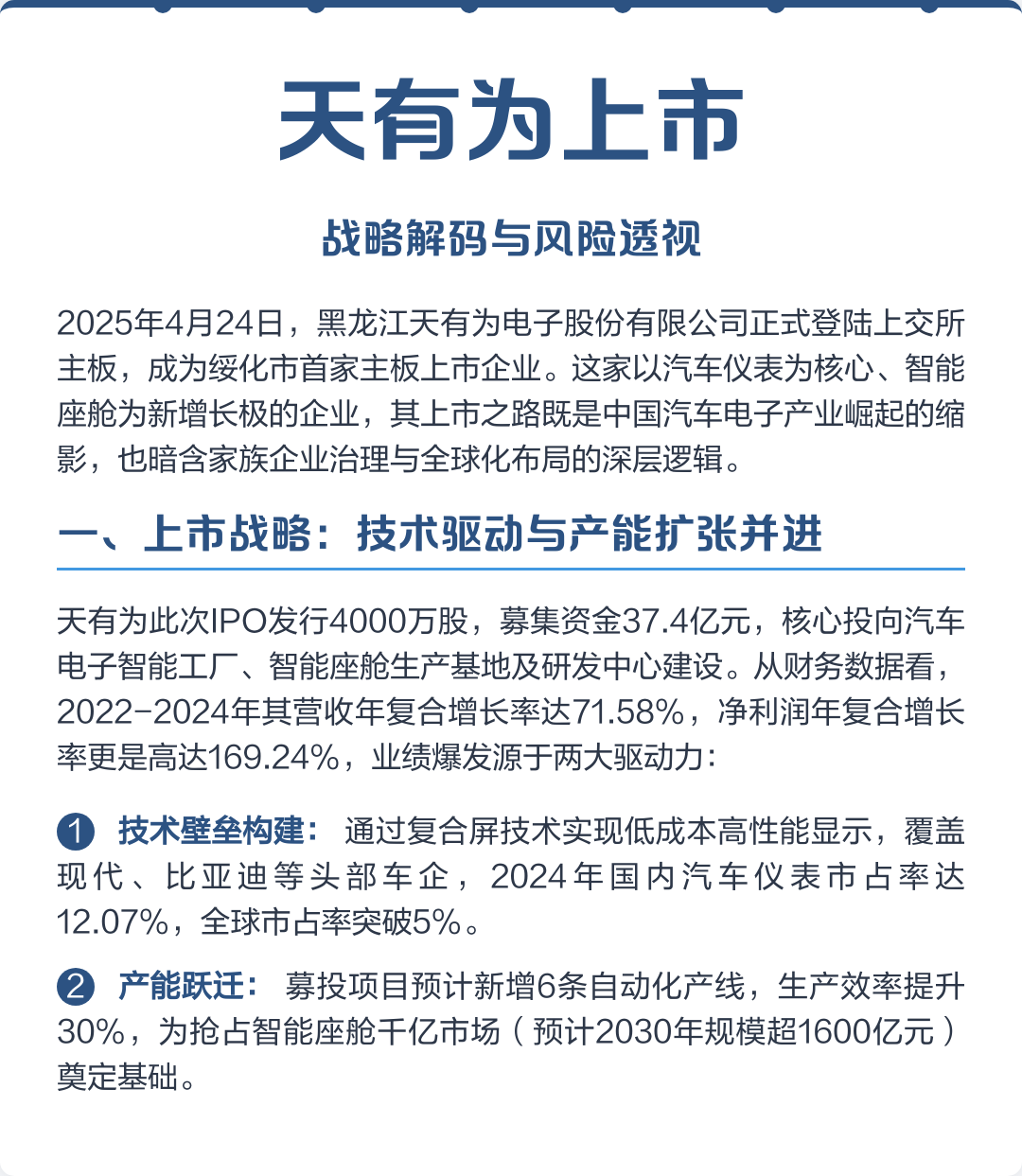 忻州市主板上市风险规避(主板上市风险规避策略)