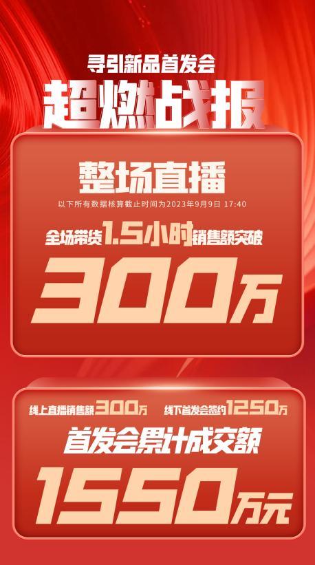 忻州市透明消费品品牌升级(透明消费品品牌升级了吗)