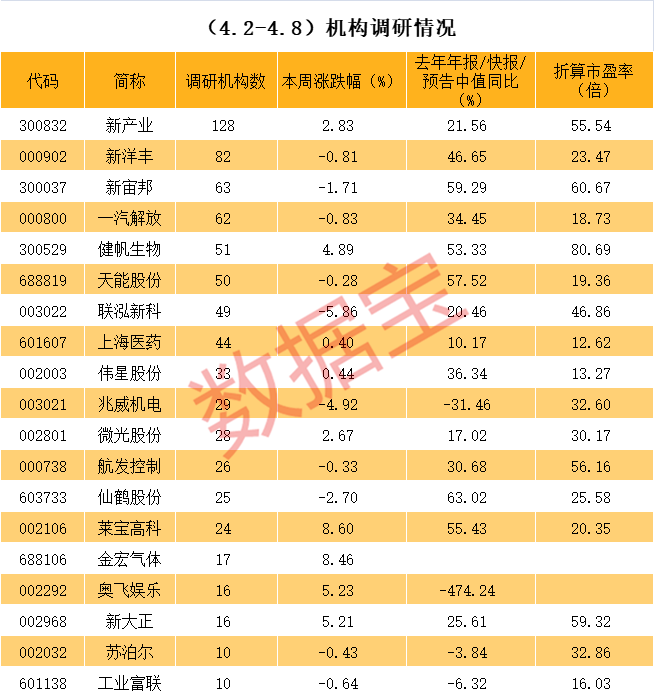 业绩变脸成功案例(业绩变脸成功案例怎么写)