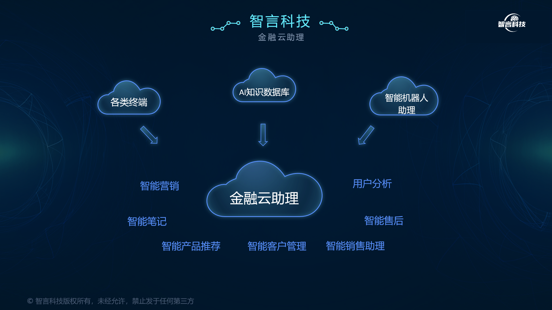 忻州市管家式投融资服务(什么是管家式服务,极致的体验)
