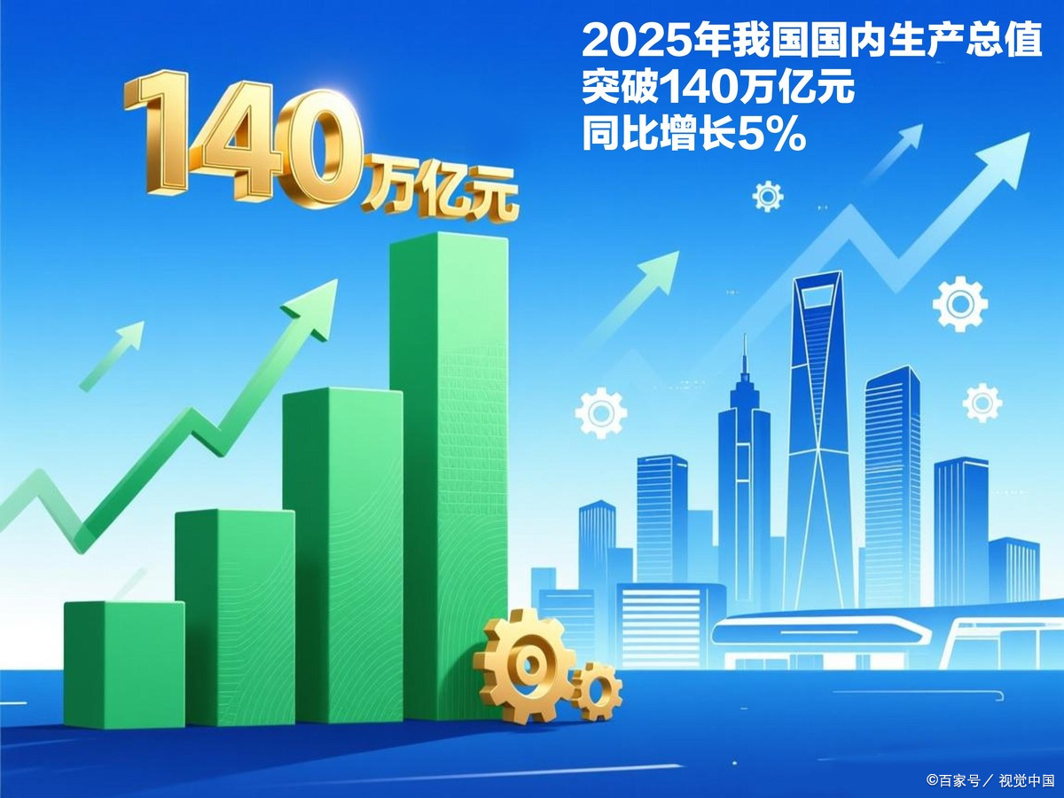 忻州市企业价值增长(企业价值增长计算公式)