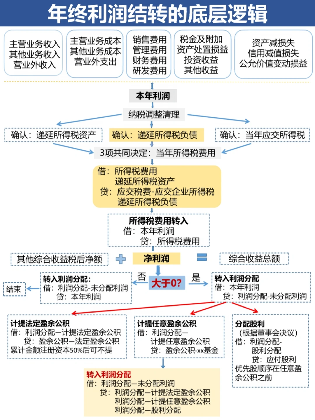 忻州市中山盈利模型设计(中国设计师品牌女装)