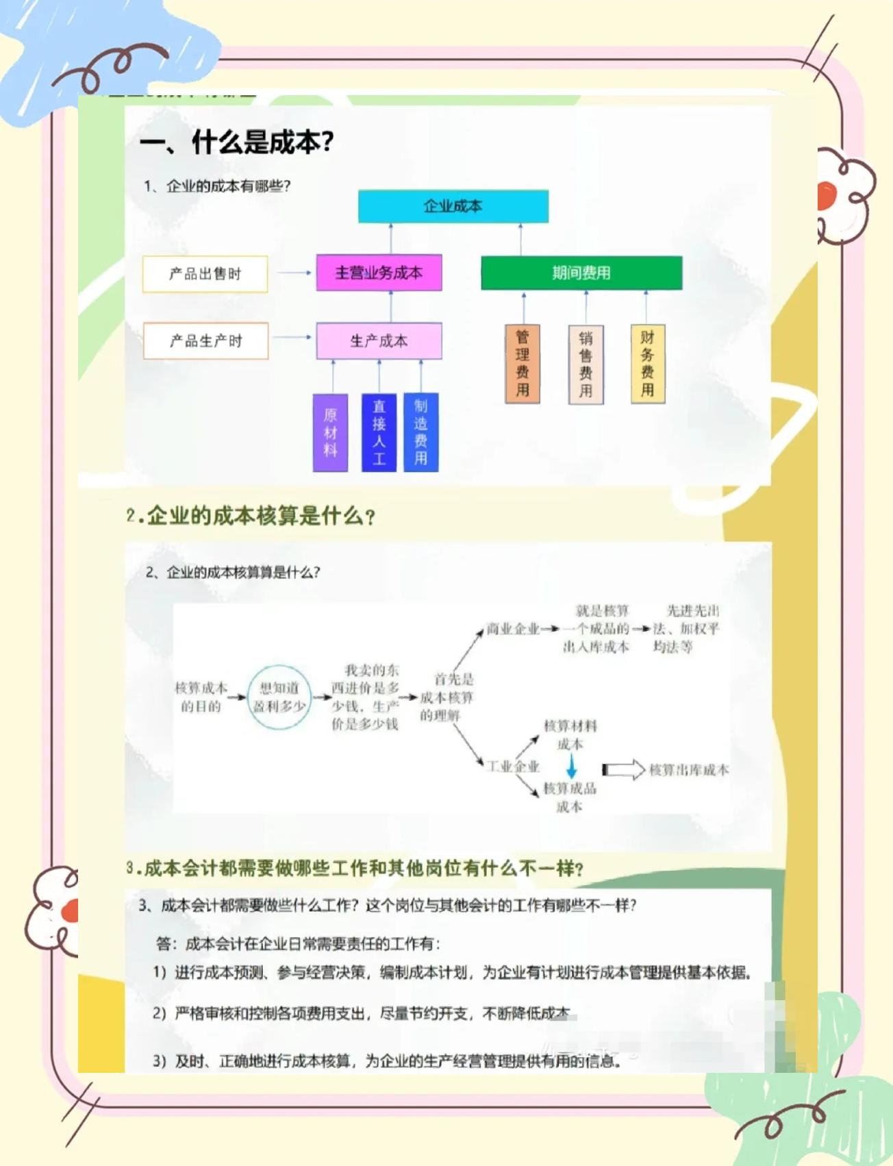 忻州市家具企业成本控制(家具行业成本管理分析)