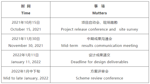 忻州市无锡专业战略咨询(战略咨询需要什么学历)