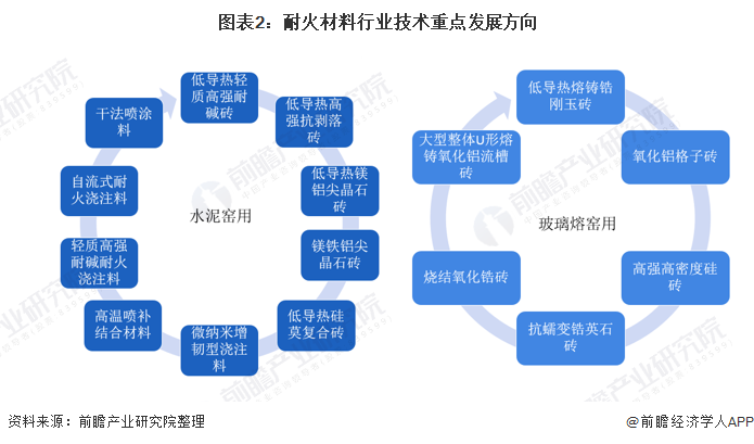 忻州市头部行业研究(行业头部是什么意思)
