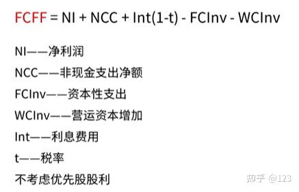 忻州市优先股企业价值增长(优先股企业价值增长率怎么算)