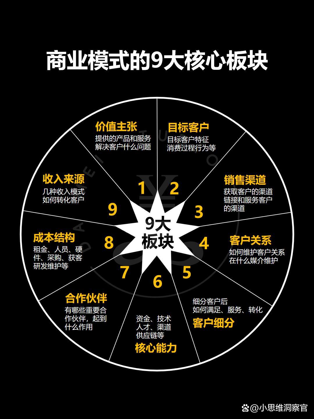 忻州市常州专业盈利模型设计(常州专业盈利模型设计公司排名)