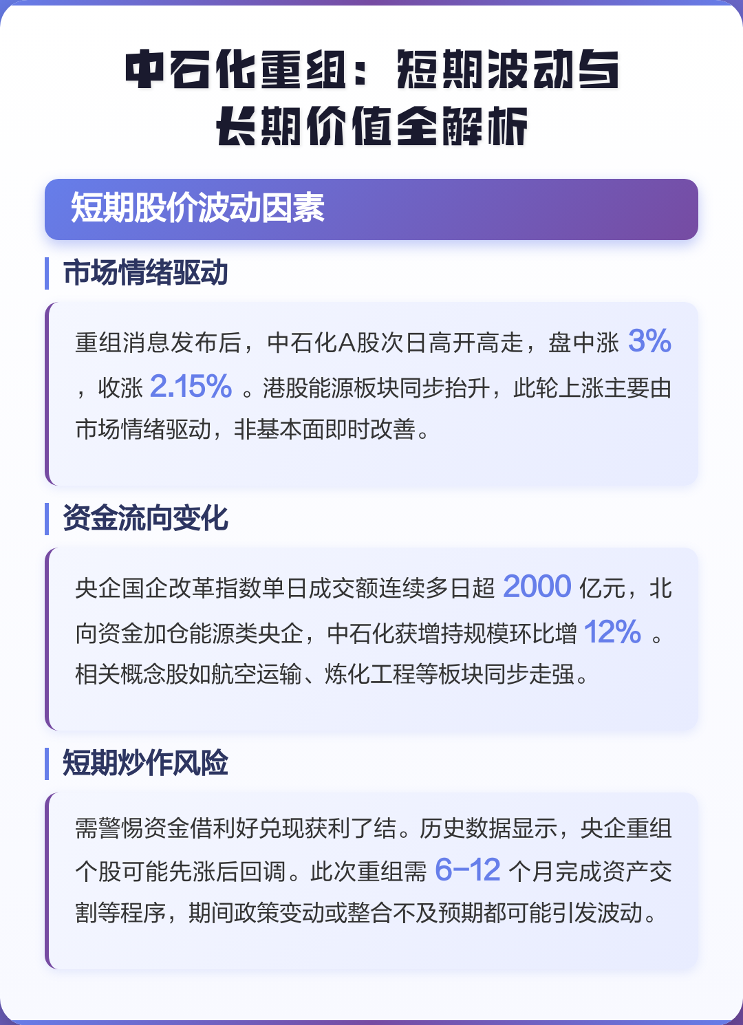 忻州市价值驱动业务重组(价值驱动型组织全系统方案)