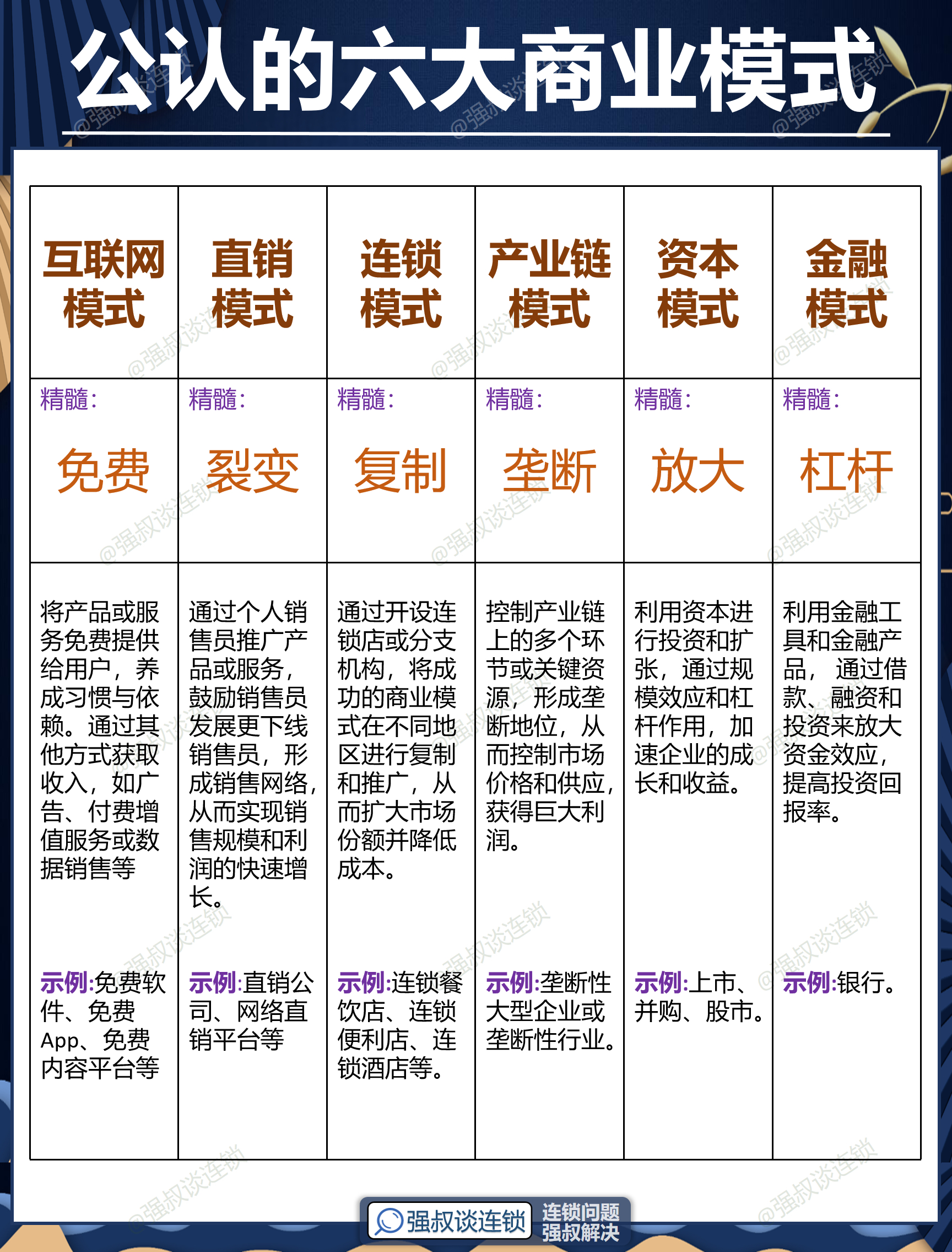 忻州市专属动漫商业模式升级(动画版商业模式讲解视频)