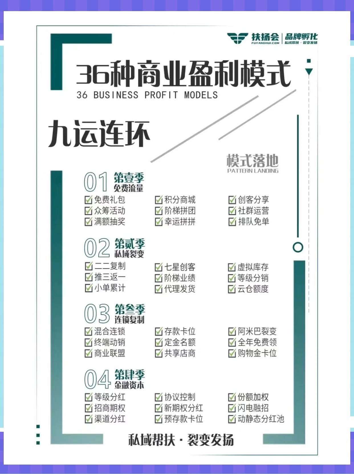 忻州市中山专业盈利模型设计(中国十大顶级设计师排名)